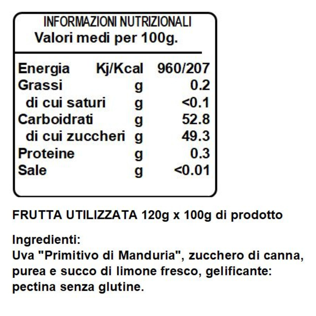 Informazioni nutrizionali Frutta utilizzata Ingredienti